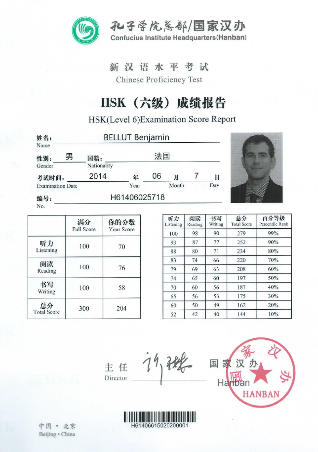 BELLUT Benjamin - HSK6 2014